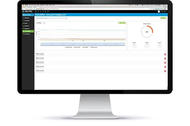 UX Research Tools for Surveys: DynoMapper